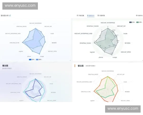 基于足球联赛数据接口的多维度赛事分析与智能数据可视化平台设计研究